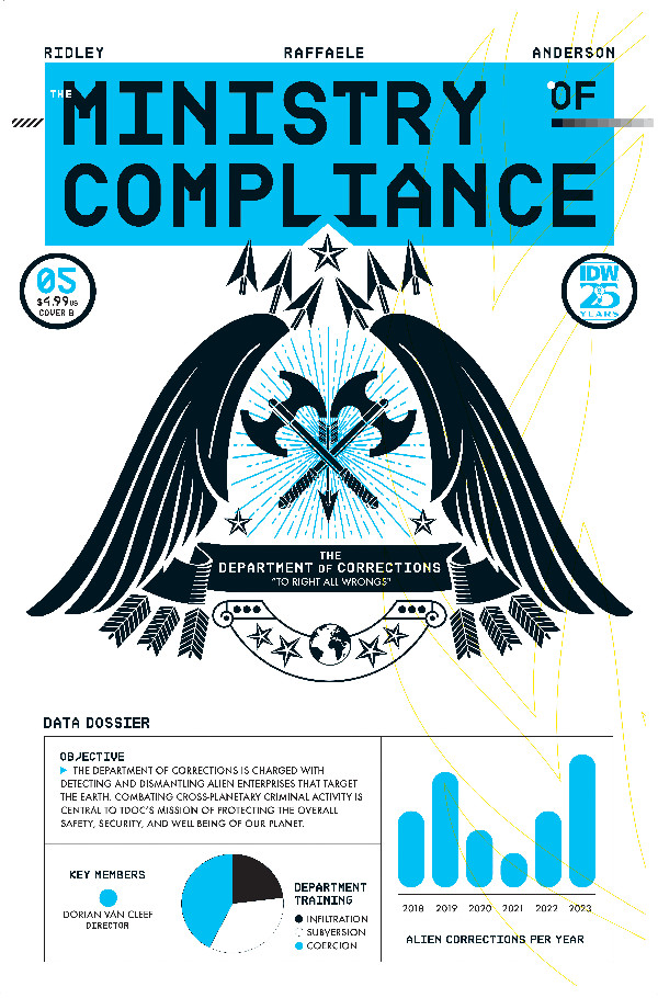 The Ministry of Compliance 5 Variant B (Leong)